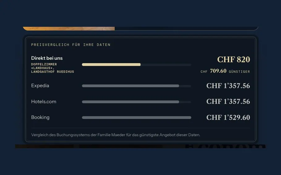 Preisvergleich
