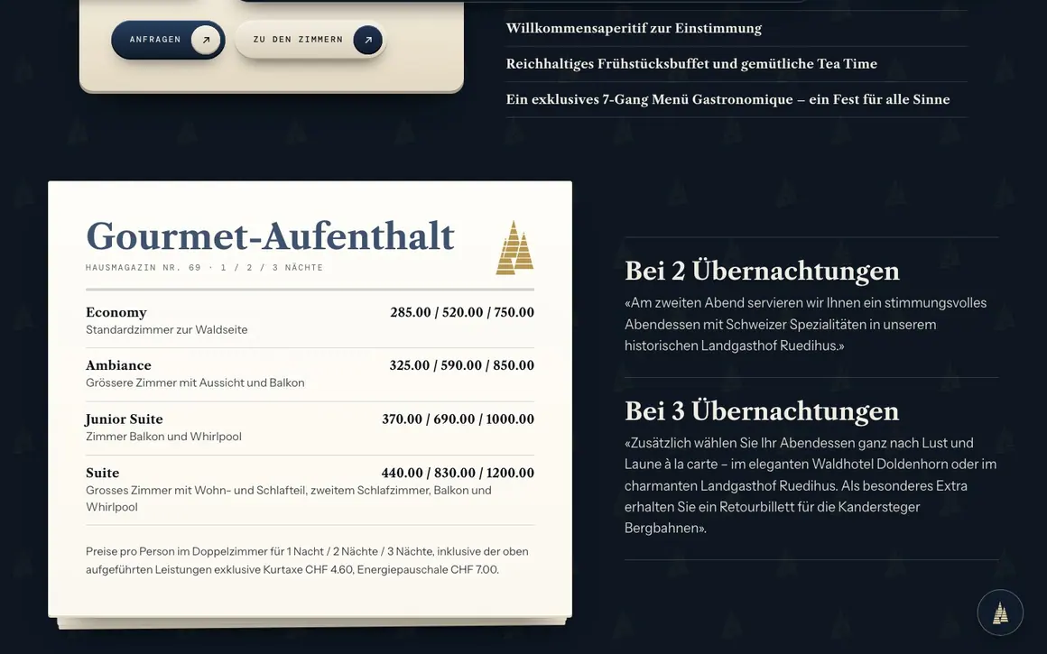 Gourmet-Aufenthalt